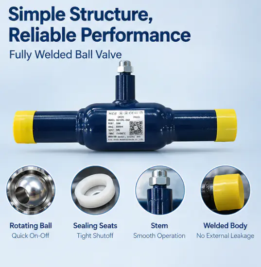 Fully welded ball valve with a blue steel body, raised stem, and yellow protective end caps, illustrating its main external features.